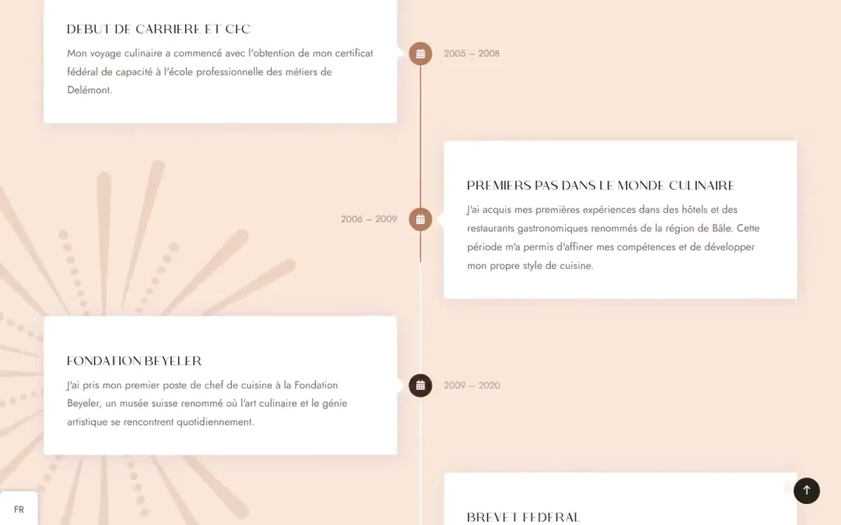 La frise chronologique du chef, de 2005 à aujourd'hui.